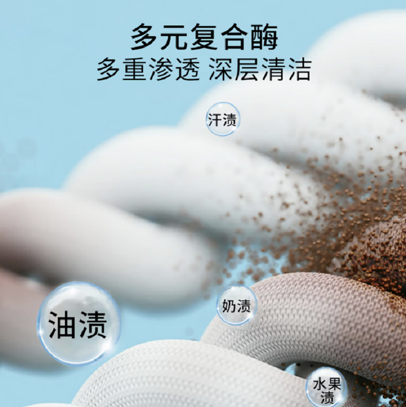 美穗吉家 远山植萃除菌抑螨香氛洗衣液 450克高清大图