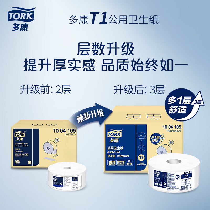 多康(TORK)有芯大卷纸3层1350节*12卷 易溶解卫生纸大盘纸 整箱销售高清大图
