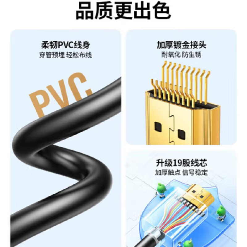 绿联 HD104 8m HDMI线 视频线 黑 10178高清大图