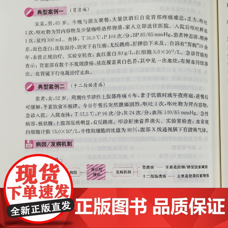 内科护理学经典案例与学习指导 孟令丹 复旦大学出版社 护理学-内科-医学高清大图