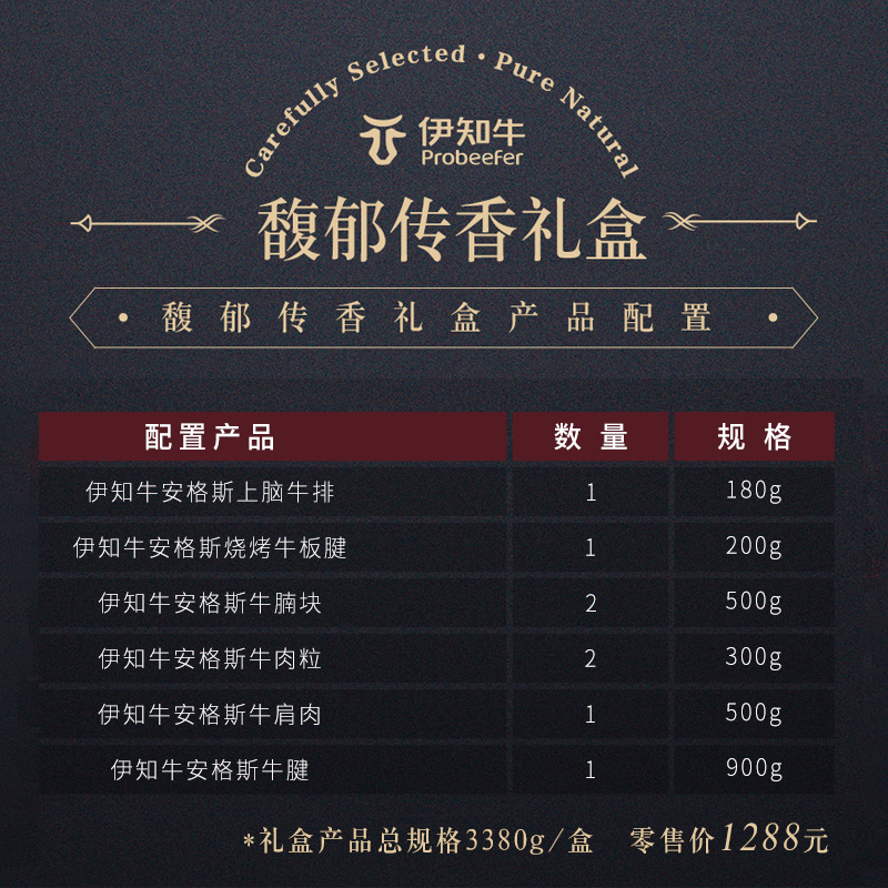 伊知牛·馥郁传香精品牛排礼盒1288型B3380克高清大图