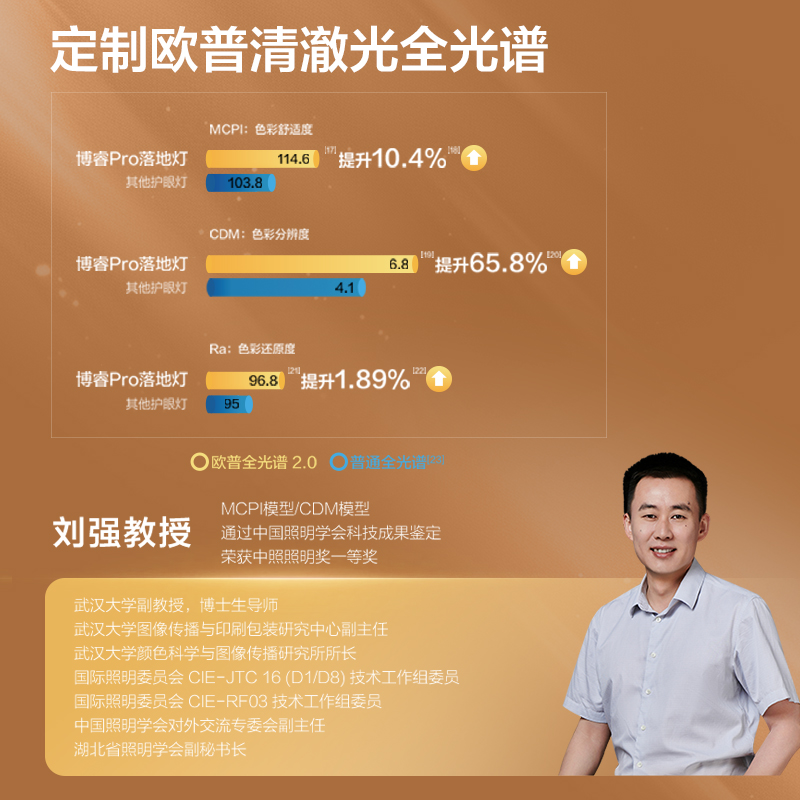 欧普清澈光小太阳落地护眼大路灯台灯学习学生书桌阅读灯钢琴灯高清大图