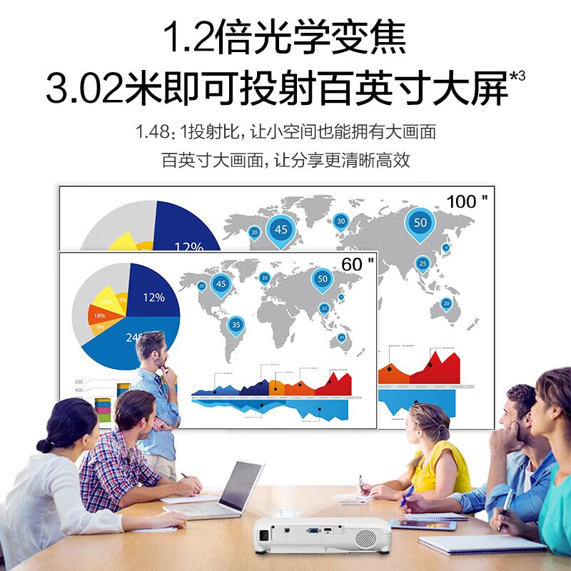 爱普生CB-X51商务办公投影机 教学会议投影 家用投影仪(1024×768分辨率 3800流明 )X41替代品 标配高清大图