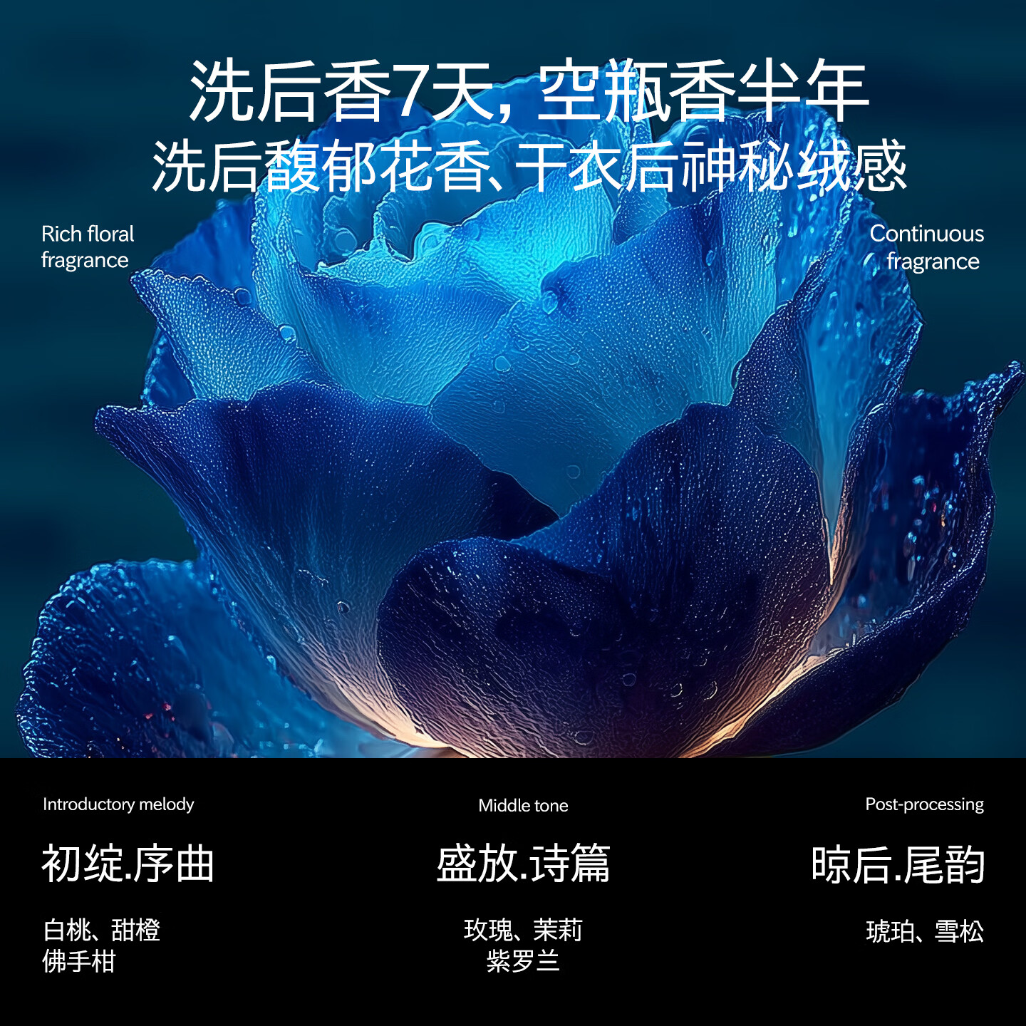 花卉诗蓝色妖姬持久香氛-洗衣液1L高清大图