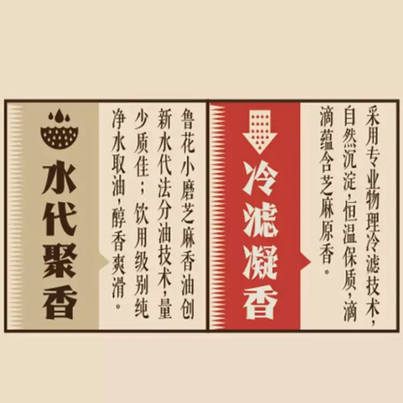 鲁花小磨香油260ML 芝麻油 食用油 凉拌 烧烤 家用炒菜 火锅蘸料 调味油 物理压榨 香浓味美 植物油高清大图