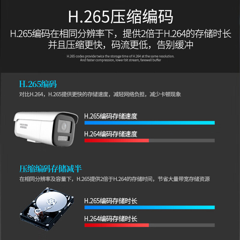 海康威视(HIKVISION)DS-2CD3646FWDA3/F-LZS 2.7-12mm 400万POE人脸识别摄像头