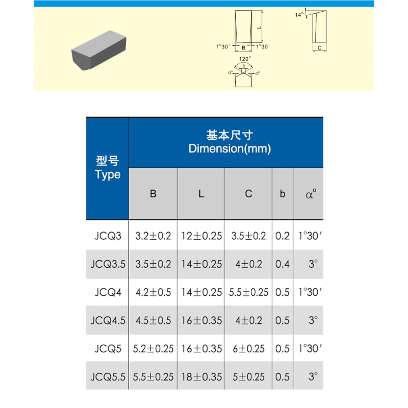 杰成通达 切断机夹刀片 30片起拍