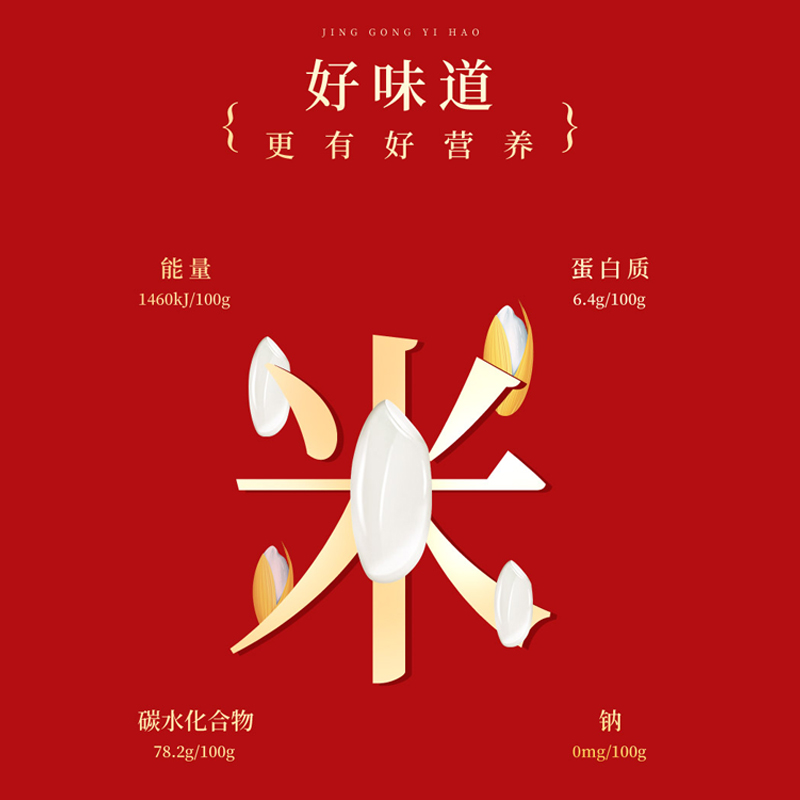 京贡1号2025年新米 绿色食品 五常大米 10斤 东北大米 5kg高清大图
