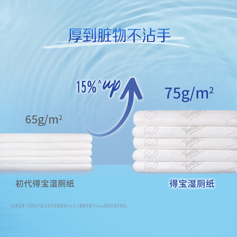 得宝纯水超迷你湿厕纸-S高清大图