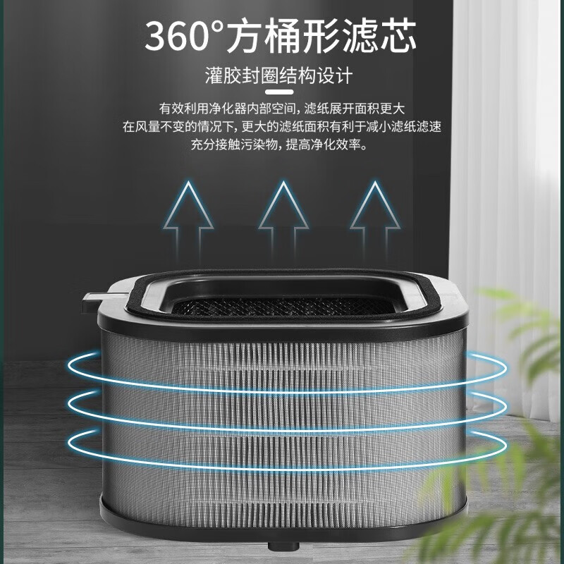 霍尼韦尔CMF100M空气净化器过滤网滤芯 单个装 复合滤筒高清大图