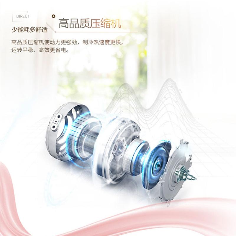 Leader/统帅 1.5匹 变频 KFR-35GW/15PAA23ATU1 智能操控 冷暖 家用空调 挂机空调