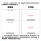雅文 BST-2600E/2008E二代身份证 正反双面扫描仪通用耗材套装(碳带1卷+复印纸2卷)
