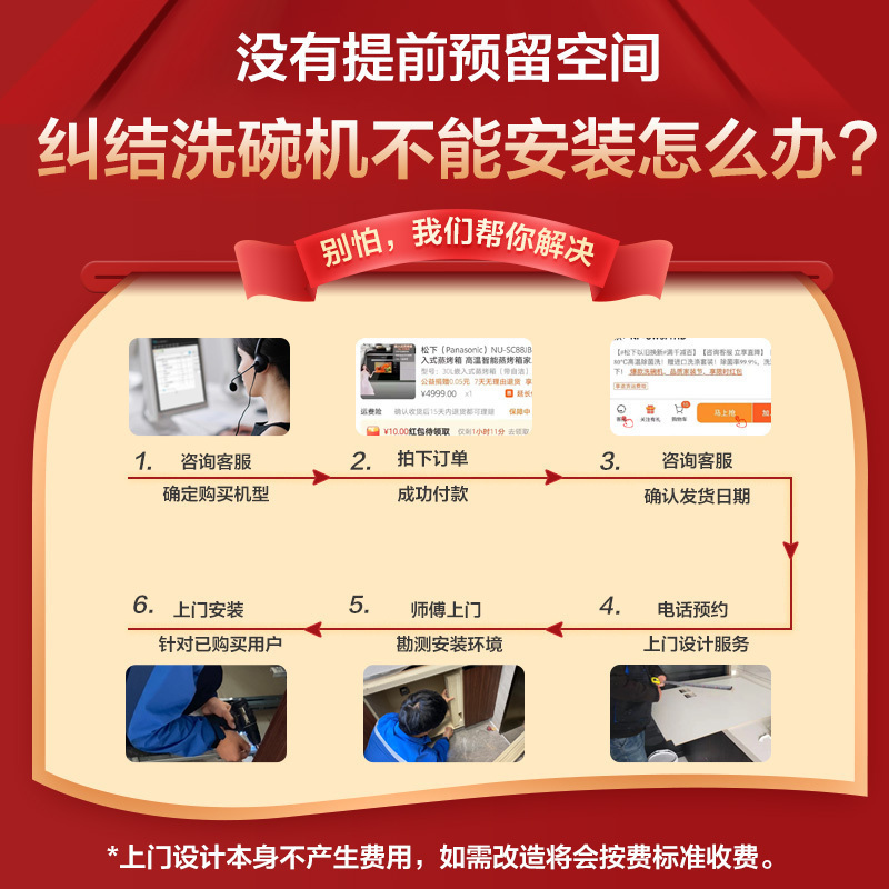 松下洗碗机NP-60F1MKA 嵌入式8套家用全自动抽屉式 高温除菌强力烘干一体机升级款洗碗机三代