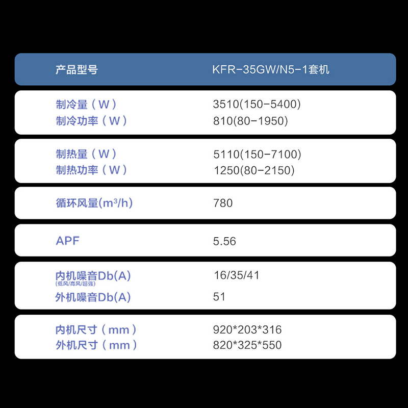 海尔空调(Haier)1.5匹 新1级能效 挂机KFR-35GW/N5-1套机