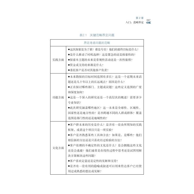 [正版]图书未来领导 变革时代的领导和创造意义(美)斯科特·史密斯,(加)马德琳·阿什比9787504695727中国高清大图