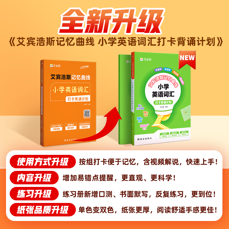 [高效背单词]小学英语词汇 小学通用 [正版]小学英语词汇打卡背诵计划一二三四五六年级英语单词记背神器艾宾浩斯遗忘曲线记高清大图