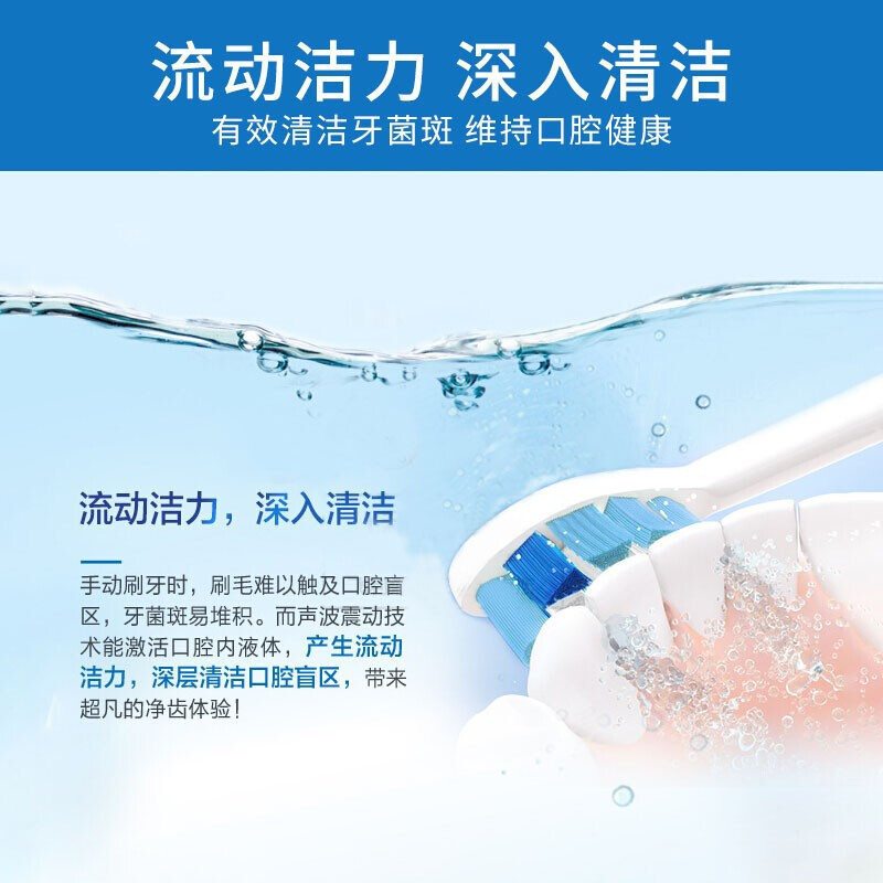 飞利浦(Philips) 电动牙刷头HX9033/67 适配HX6730/6761/6711/3226/6616高清大图