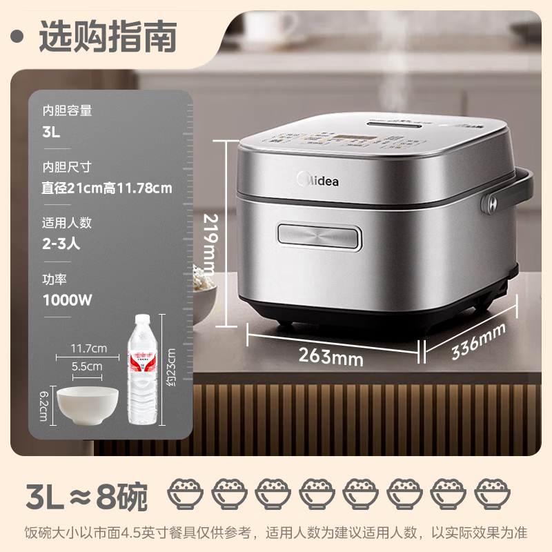 美的(Midea)IH智能低糖煲赤炎炭火 钛零涂层 电饭煲CFB3066T高清大图