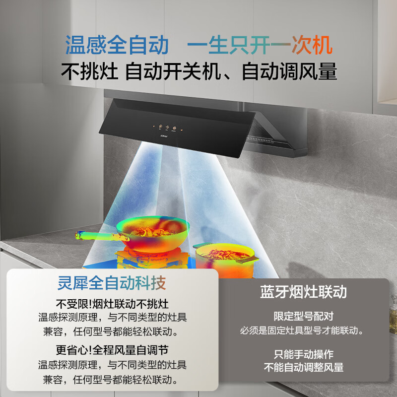 老板(ROBAM) 智能大吸力 顶侧一体67A7油烟机 L系列油烟机CXW-260-67A7-L1P