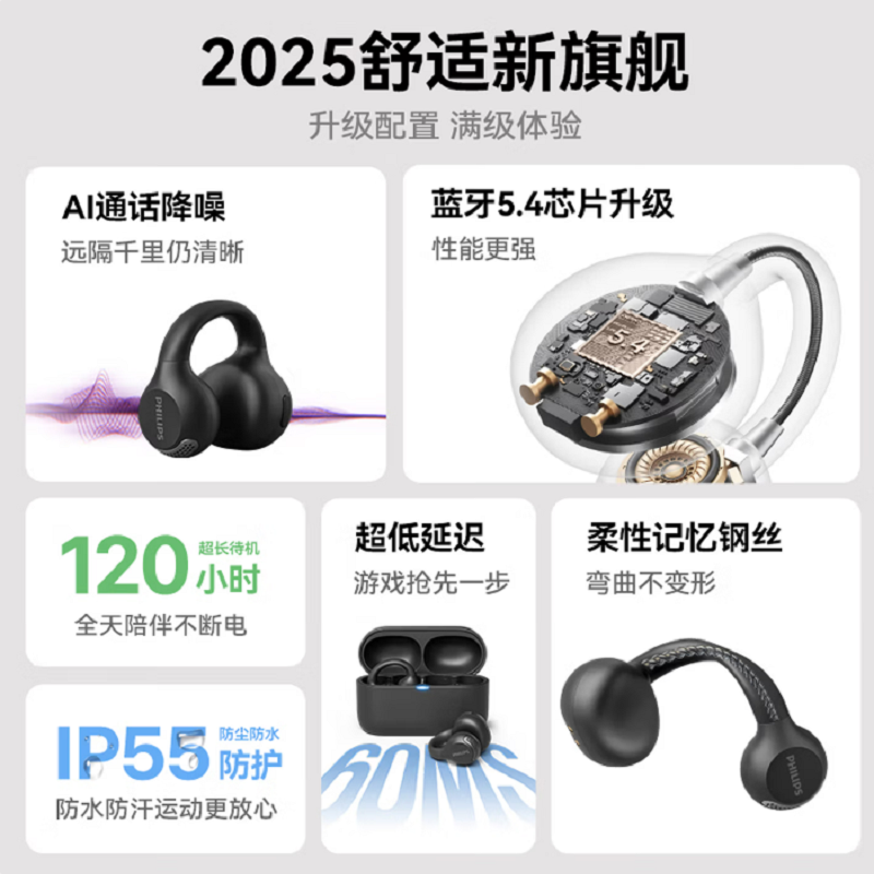 飞利浦(PHILIPS)无线蓝牙耳机开放耳夹式防漏音降噪超长续航游戏耳机运动防掉落骨传导概念耳机TAQ2000黑高清大图