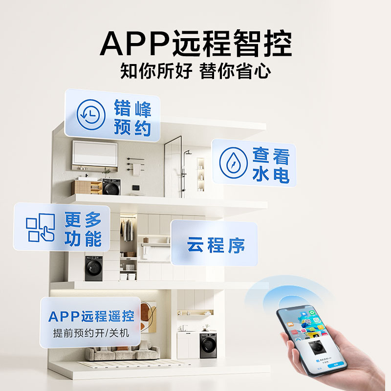 小天鹅(LittleSwan)滚筒洗衣机全自动家用12公斤大容量超薄节能内衣洗TG120V098WDT政府家电补贴高清大图