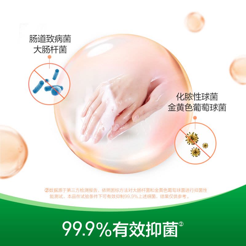 滴露玻尿酸泡沫抑菌洗手液西柚香型250ml*3儿童泡泡家用抑菌图片