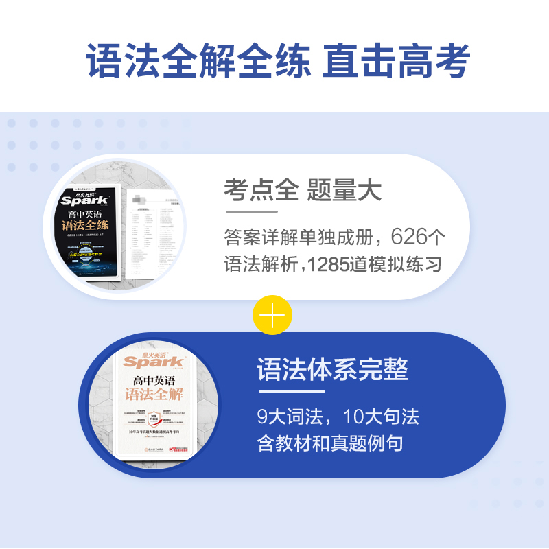 高中语法全解+全练 [正版]星火英语高中英语语法全解与全练专项训练2025新高考语法知识点大全详解详析高中英语语法书英语高清大图