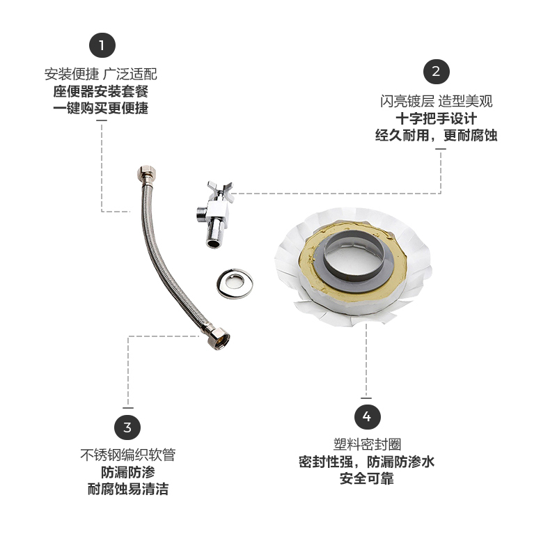 科勒坐便器马桶国标安装三件套马桶配件黄油法兰密封圈1248788高清大图