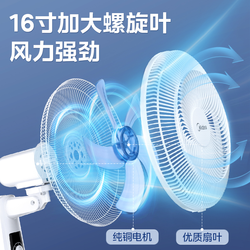美的 壁扇16吋壁挂式牛角风扇挂墙挂扇家用轻音宿舍食堂摇头大风力电风扇工业扇工程扇 FWA40UA(5叶机械款)