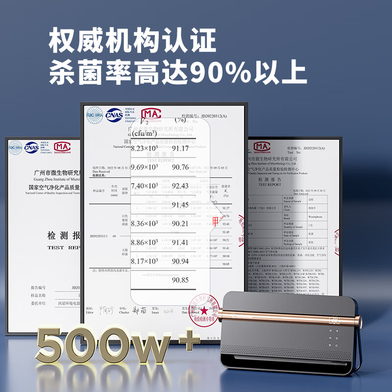 西屋Westinghouse WTH-612语音款 智能暖风机高清大图