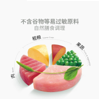 比瑞吉狗狗心脏处方粮2KG 心脏滋养草本护理丹参护心调理修护营养支持处方粮成犬无谷处方粮2kg