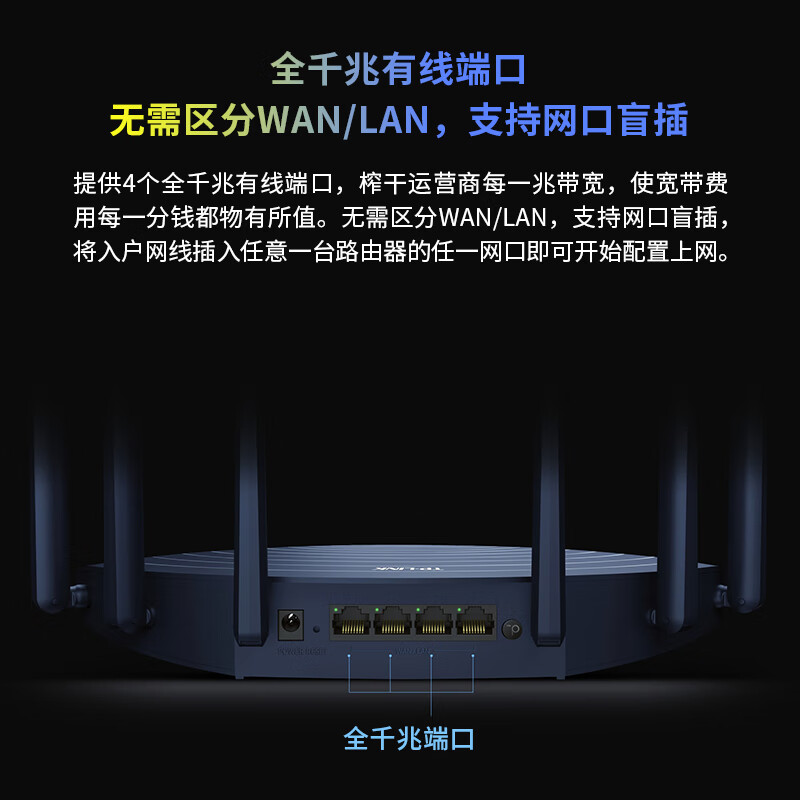 TP-LINK WDR7666千兆易展版AC1900双频易展mesh分布路由千兆无线路由器六信号放大器 配千兆网线高清大图