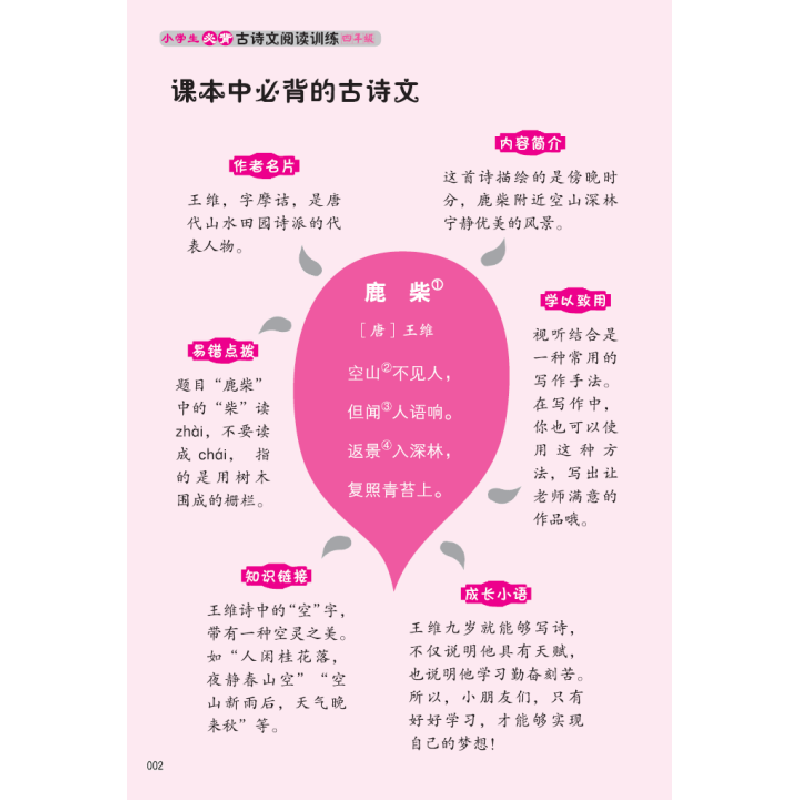 正版新书]小学生必背古诗文阅读训练王永红主编9787500166597高清大图