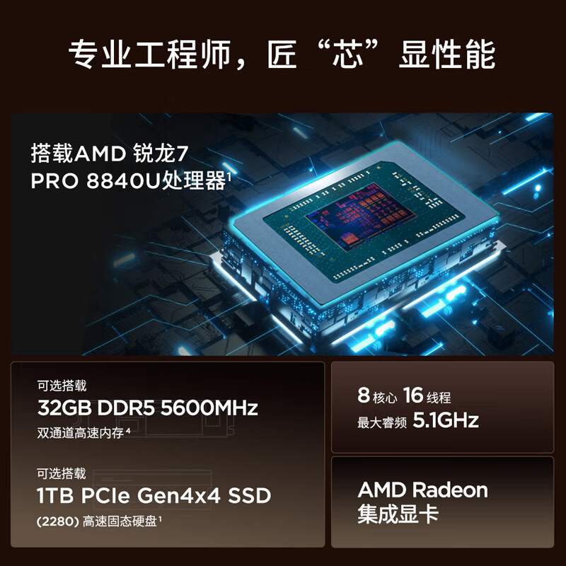 ThinkPad T14 03CD 联想14英寸轻薄工程师笔记本 定制R7 PRO 8840U 64G 2T IPS高色域2.2K屏 商务办公本 AI生态