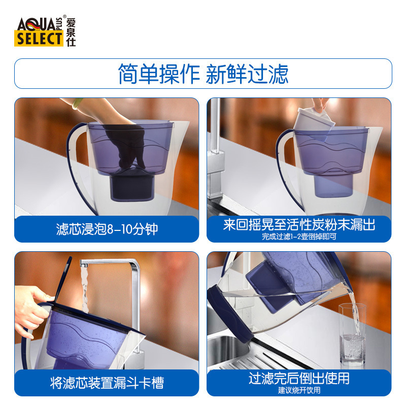 爱泉仕(AquaSelect)净水壶 炫彩白 便携式 净水器 滤水无碳粉 3-5人净水壶 3.5升 一壶一芯