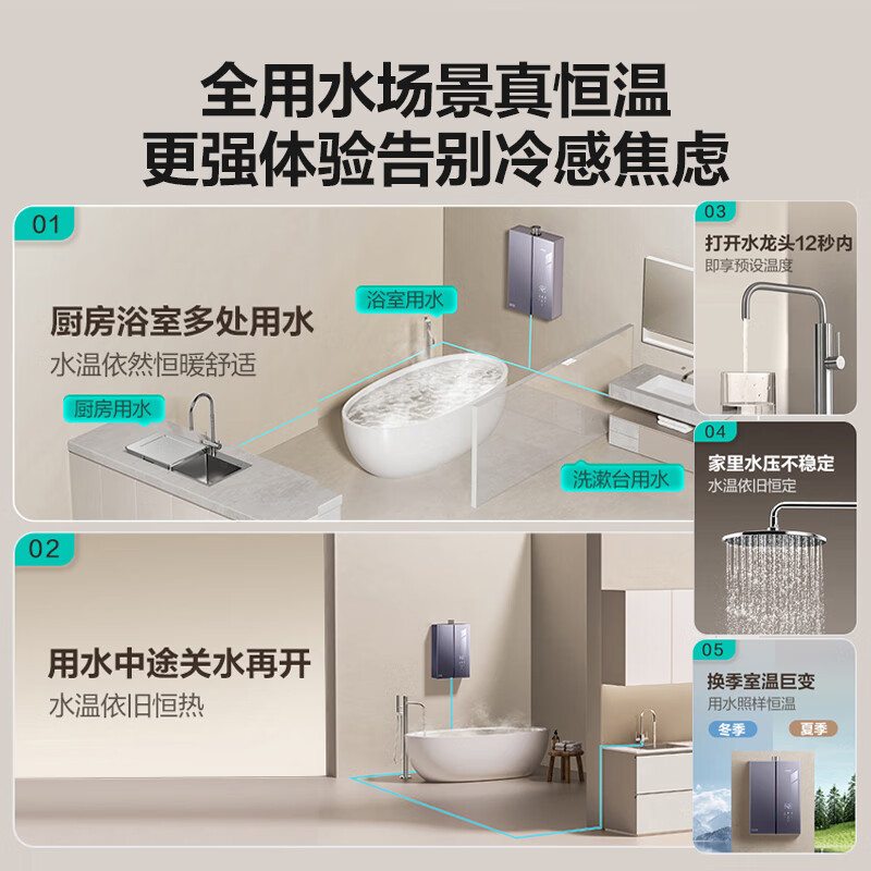 华帝(vatti)燃气热水器 i12581D-16天然气 16+2L小恒星G5Pro下置风机 增压增容一级降噪水伺服