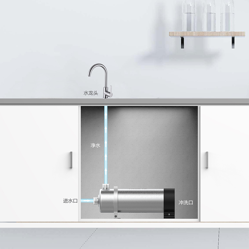 KEMFLO 商用超滤不锈钢净水设备 KFUF-A500 台高清大图