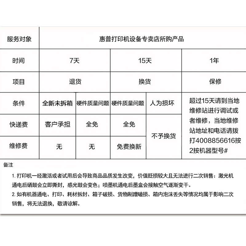 惠普(HP) OfficeJet Pro 7740 惠商系列宽幅办公一体机(打印复印扫描传真无线)--保修延长2个月