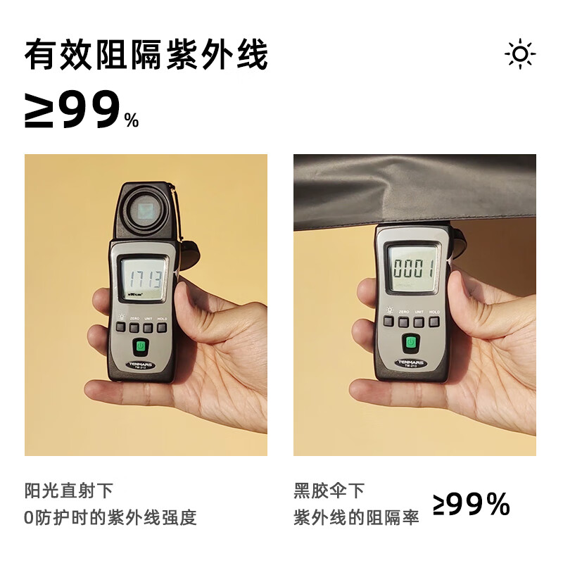 C’mon 小樱花 遮阳伞 黑胶五折伞 超轻防紫外线防晒高清大图
