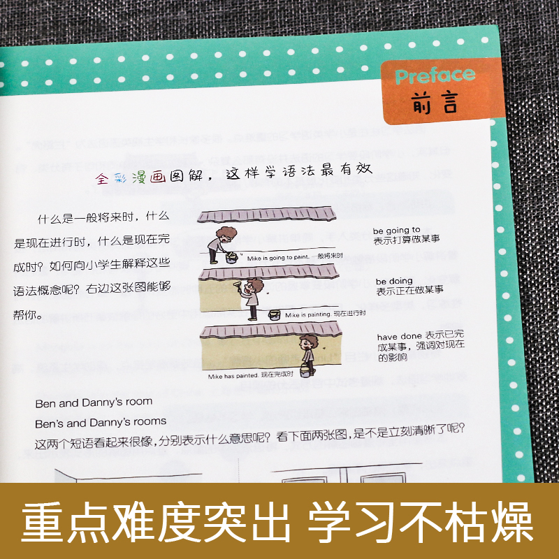 小学英语语法 小学通用 [正版]漫画图解小学英语语法大全三四五六年级专项训练题小学生知识学习手册练习题人教版单词上册下册