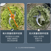 苏泊尔(SUPOR)绞肉机家用料理机宝宝婴儿辅食机迷你多功能电动搅拌机小型碎肉机JR52S-U 深蓝色(双刀))