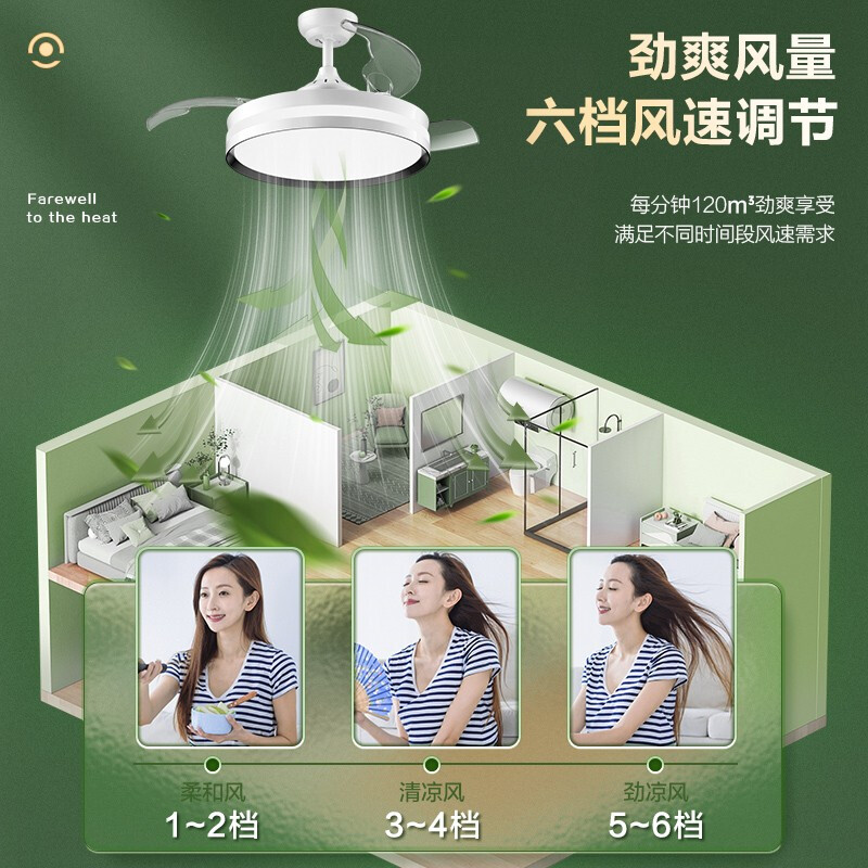 美的风扇灯卧室客厅吊扇灯隐形餐厅灯现代电扇灯吸顶风扇遥控灯具 FC105EERL高清大图