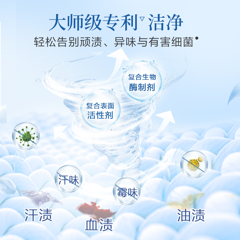 立白大师香氛洗衣粉奇遇蓝风铃2.45kg*2袋炫彩柔顺护衣护色除菌祛污渍持久留香72小时