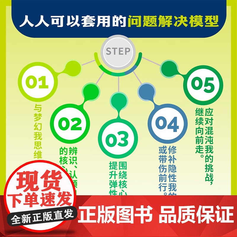 我有自己的宇宙 混沌中清醒做自己的行动哲学 钱婧 著 励志与成功 职场恋爱学业原生家庭 心理学 复杂世界清醒做自己高清大图