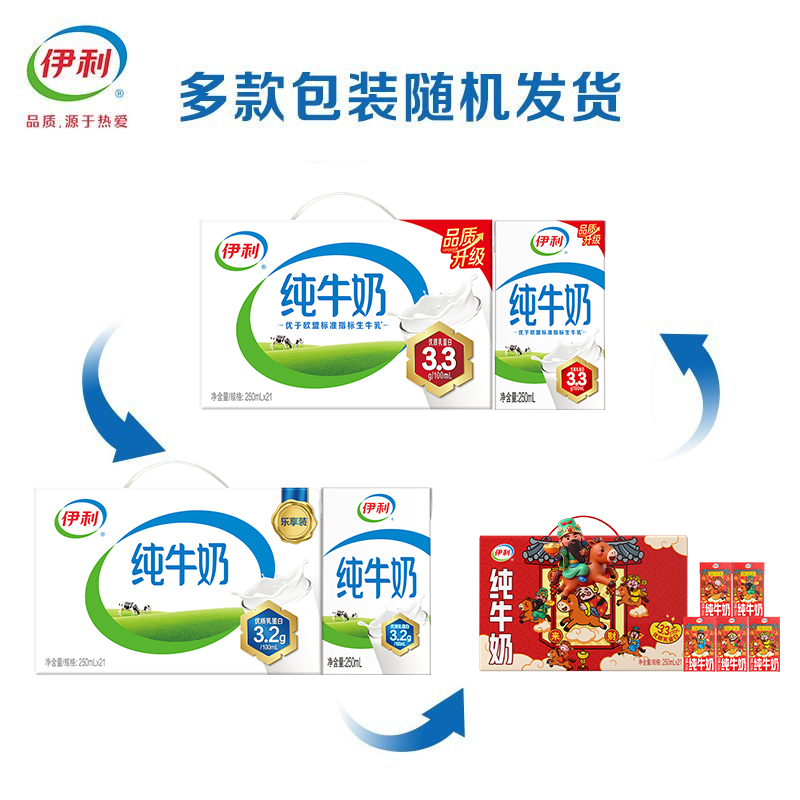 [3月生产]伊利 纯牛奶250ml*21盒/箱 全脂牛奶 优质乳蛋白 早餐伴侣 礼盒装高清大图
