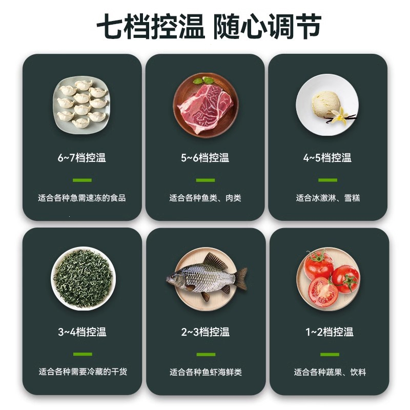 志高(CHIGO)卧式雪糕柜大容量冷藏冷冻冰箱透明玻璃岛柜冰柜商用展示柜_0.74米弧面柜740x680x825led灯