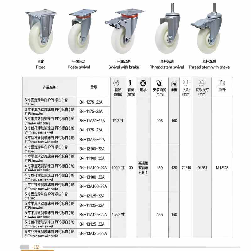 安装便捷,简单。