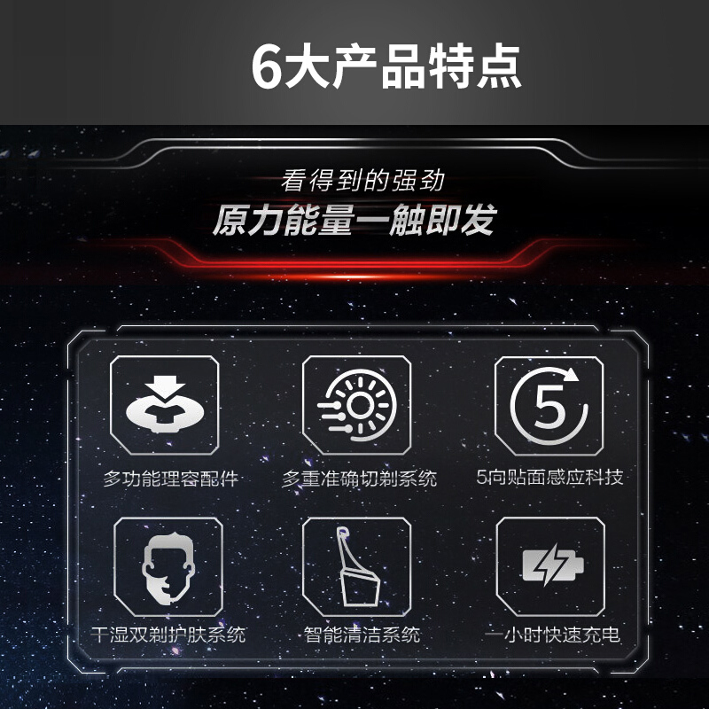 飞利浦(Philips)电动剃须刀XZ5810/70HBP 星战系列礼品套装 旋转式三刀头充电刮胡刀 全身水洗 多效理容高清大图