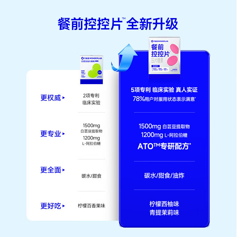万益蓝WONDERLAB 控控片糖果 白芸阻豆 青提茉莉味 20粒装