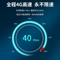 随身wifi无限流量4g无线上网卡托免插卡路由器电信联通移动5g网络设备神器车载便携笔记本热点三网USB充电宝送1400G体验流量顺丰快递10000mA大容量充电宝